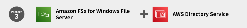 Pattern3 Amazon FSx for Windows File Server+AWS Directory Service